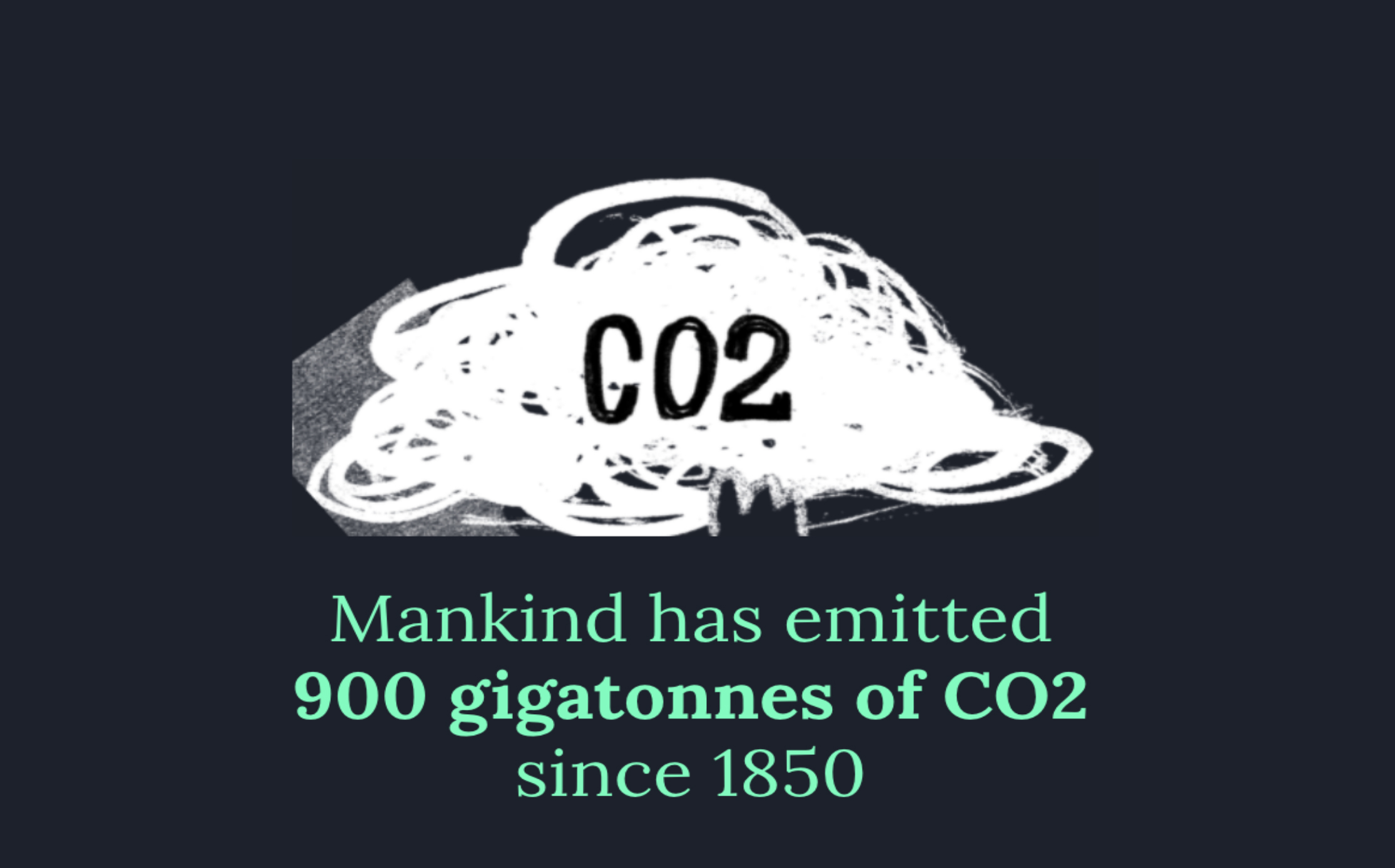 900 gigatonnes of CO2 since 1850